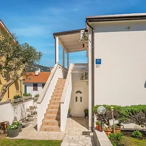 Ara-bane Baška